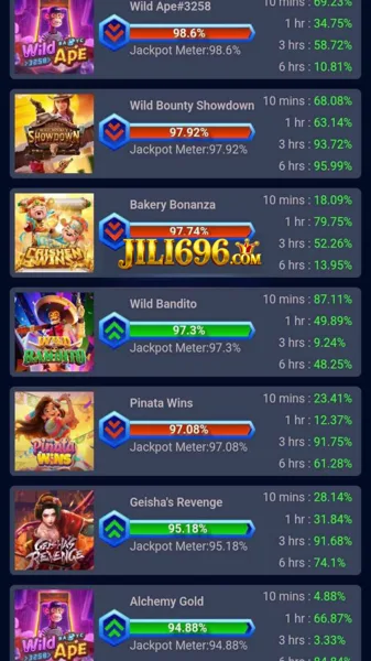 JILI696 Maxwin Pola Gacor Hari Ini